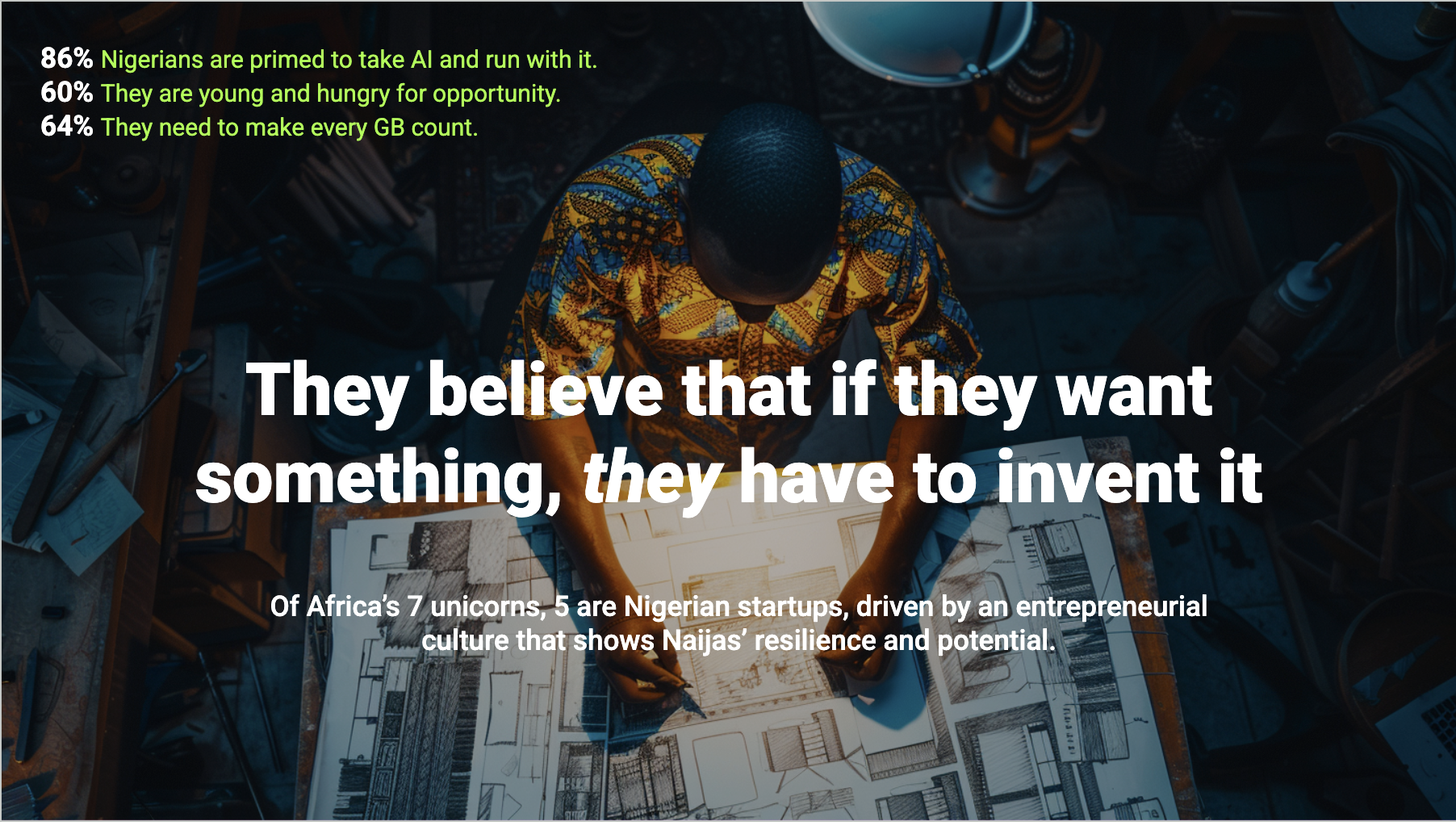 Meta AI Audience Insights